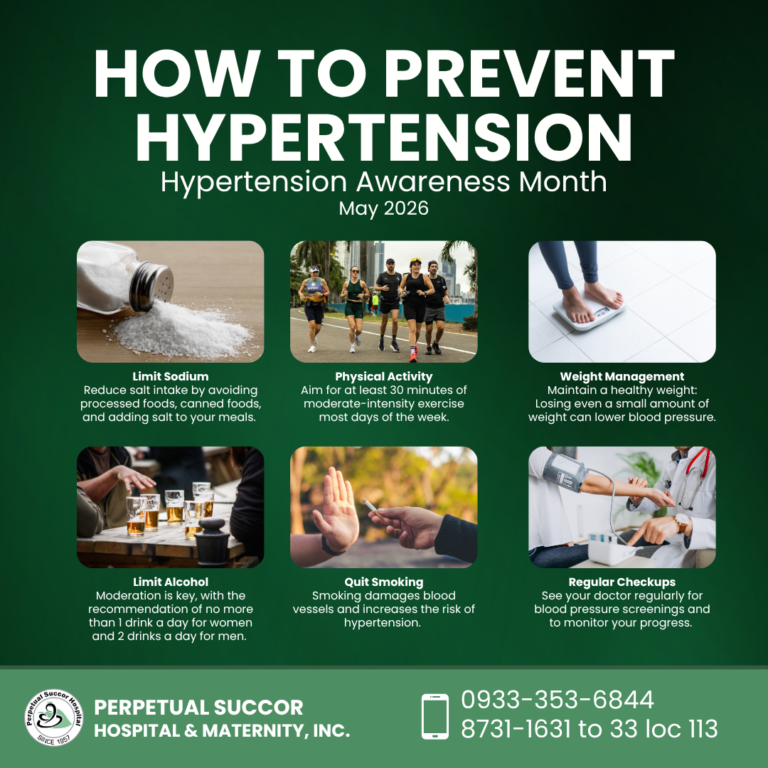 HYPERTENSION AWARENESS MONTH